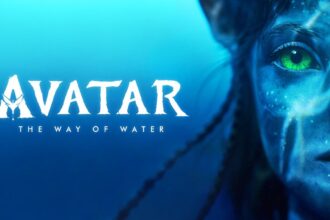 avatar 2 collection worldwide